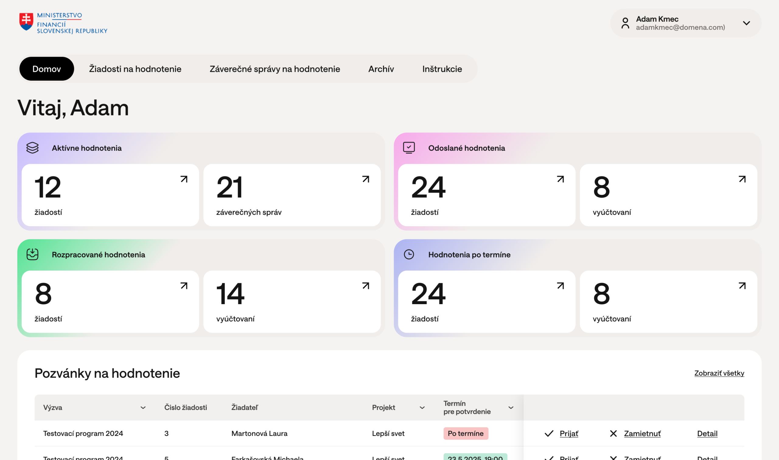 Hodnotiteľ — dashboard