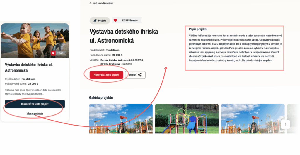 Vybrať projekt, za ktorý chcem hlasovať